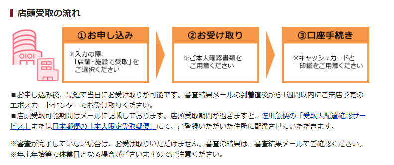 epos-card-same-day-issuance-procedure